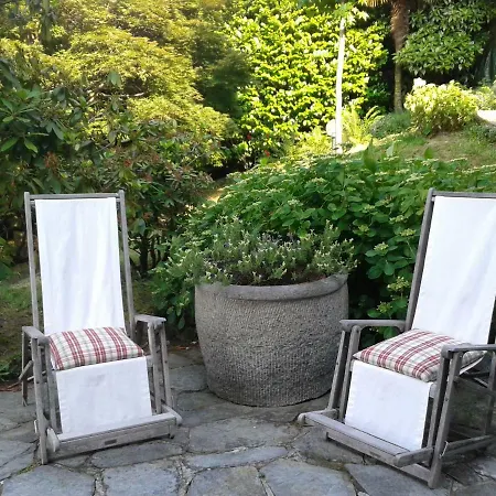 Vendégház La Mansarde *