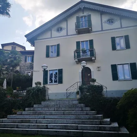 Maison d'hôtes La Mansarde